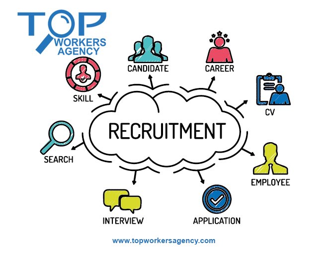topworkerscy's tweet photo. Get what you need to build an event team that leaves a lasting impression.
Hospitality Industry Expertise https://t.co/rghADb95XF #cyprus https://t.co/eAGmtvE77O