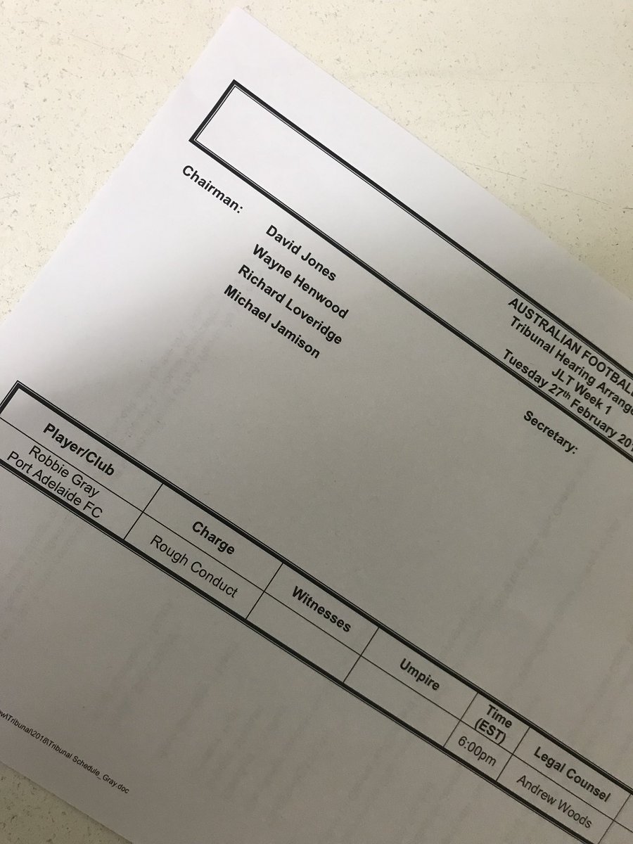 bradharman12's tweet photo. @ABL makes sense.
Do we get transparency on who those members are? Here are the members on the AFL tribunal tonight https://t.co/Pl0u0BZB5k