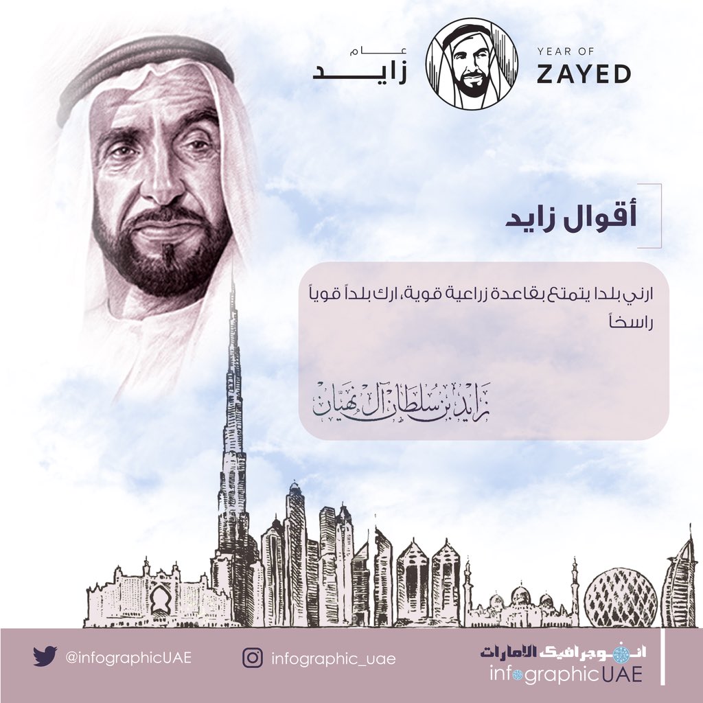 InfographicUAE's tweet photo. من اقوال المغفور له الشيخ زايد بن سلطان آل نهيان 
#عام_زايد #عام_زايد_2018 
#اقوال_الشيخ_زايد
#زايد_الخير https://t.co/bwRDZxI7CE