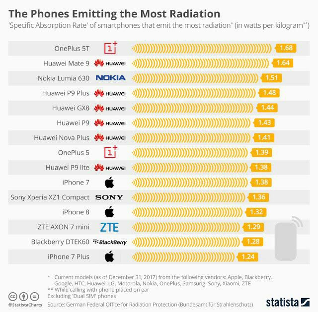 PhoneHazard tweet picture