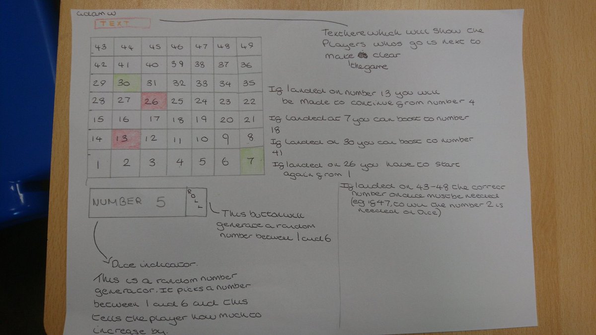 MrsVFosterCS's tweet image. Year 10 have started a practise non exam assessment using OCRs specimen game project. Loving the creativity that they have shown!

#teachingcomputing #gcsecomputerscience #programmingproject