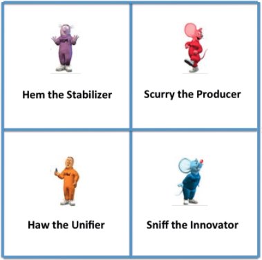pokeshot_gmbh's tweet photo. Can you recognize yourself or a colleague in Sniff or Scurry? Then you're on the right track towards change - keep it up! Read a new blogpost by @pokeshot_gmbh Chief Consulting Officer @_Patr_ick_ https://t.co/ASGAKD4co3 https://t.co/SbLoo1BEgm