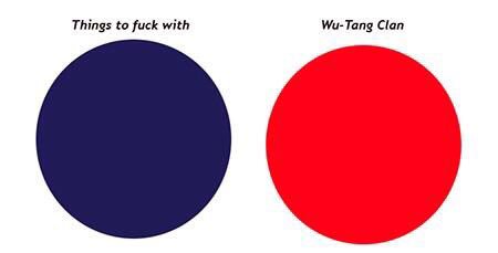 Wu_Tang_Finance tweet picture