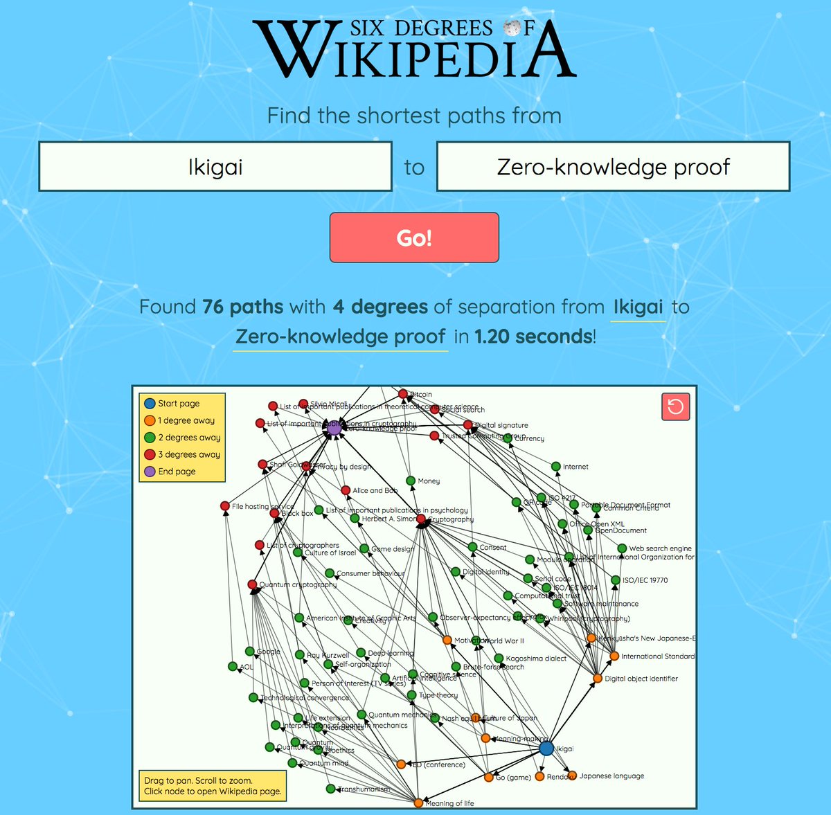 read introduction to survey quality wiley series in