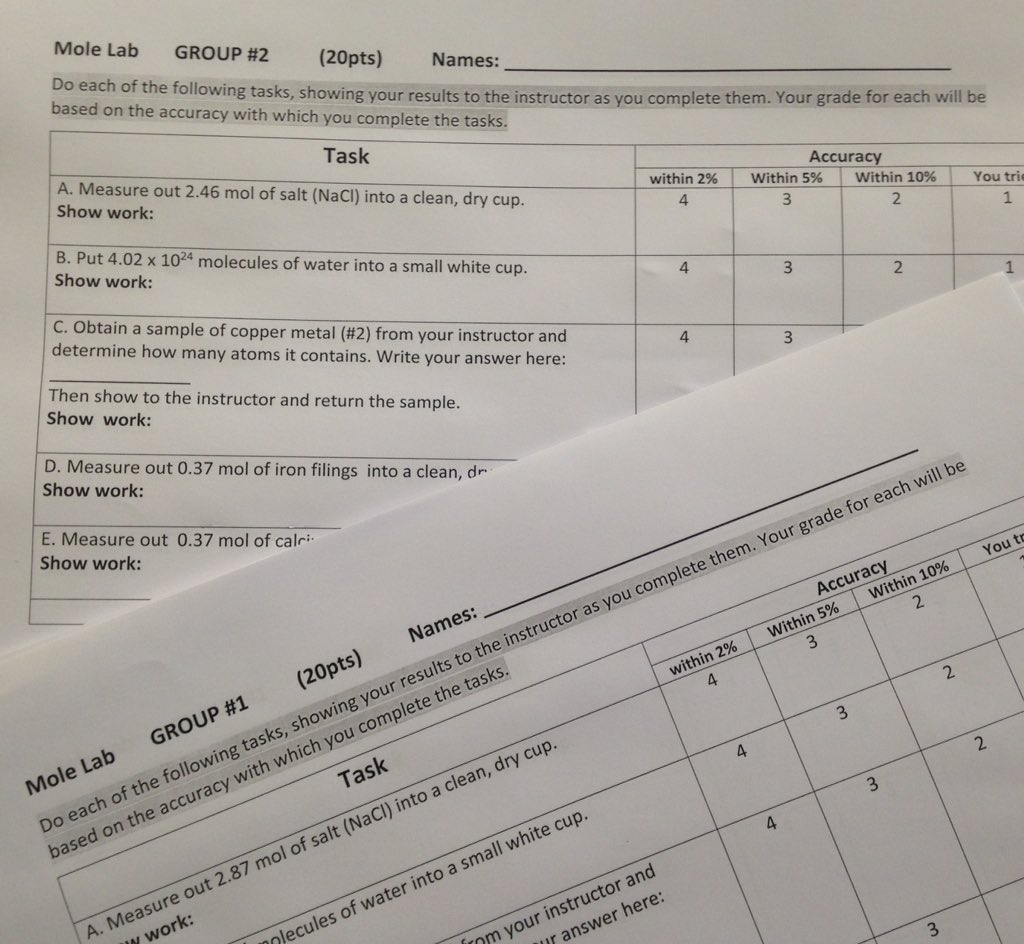 ELSSChemistry's tweet image. Mole lab competition with all Y9 classes @elss_freeschool today. Pupils put a real effort for the winning places! #moles #molecalculations
