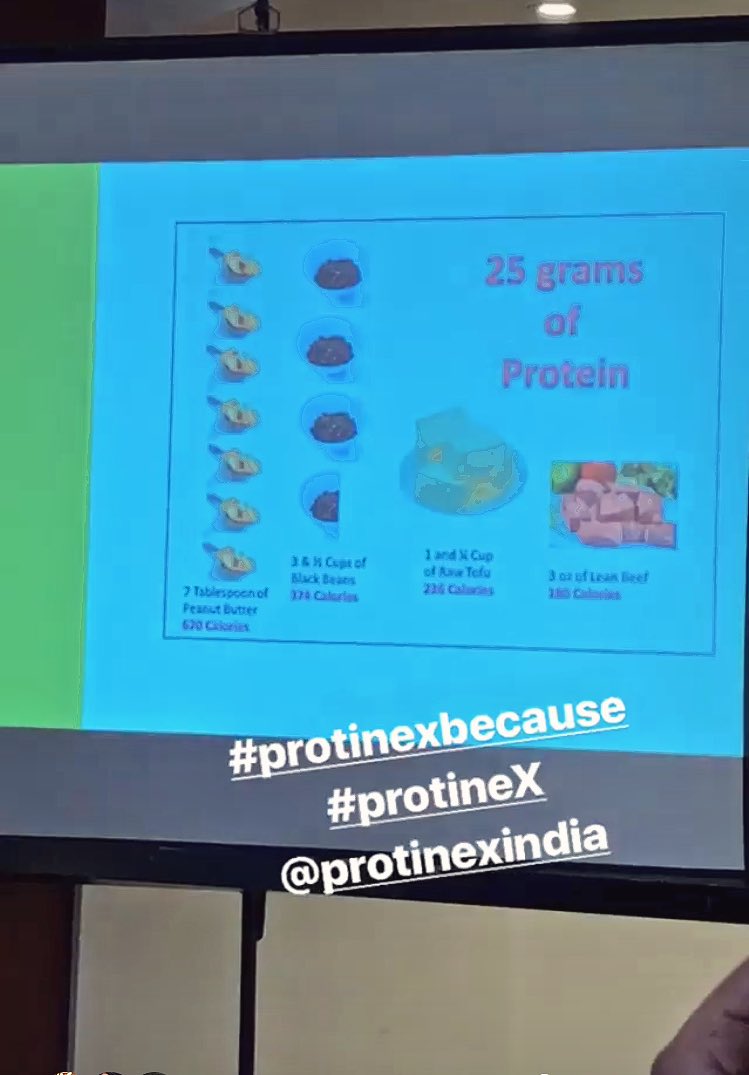 AthwaniNishi's tweet photo. Amount of protien that is required to intake daily #protinexbecause #Protinex @foodietweeter https://t.co/S8IwJsD8iY