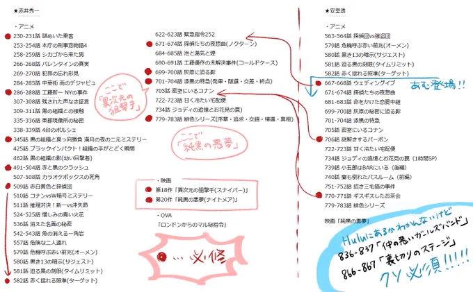 私も最近友達堕とすためにちたっちと一緒に作ったんだけどご友人の方々堕とすために使えたら……修正点あったら修正して……問題あったらすぐ消す 