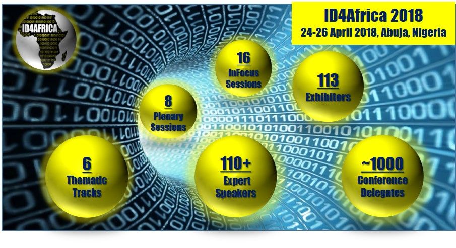 ID4Africa's tweet photo. ID4Africa 2018 in Numbers...an amazing lineup of world leaders in identity matters will assemble in Abuja to share the knowledge &amp; the expertise. Be there. Register online https://t.co/saCPcSqfaO hosted by @nimc_ng Dont wait...participate. https://t.co/yGkkEKwsN4