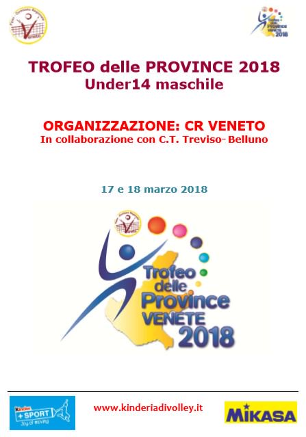 FipavCRVeneto's tweet photo. Riese Pio X, Loria e Bessica pronte ad ospitare la 13^ edizione del Trofeo delle Province U14 Maschile.
Il 17 e 18 marzo in terra trevigiana si apre la caccia al titolo detenuto dalla selezione @fipavpd ➡️ https://t.co/vMpJwmCvjs
#FipavVeneto #TdPU14M2018 #kinderiadi https://t.co/hiUqL7d21G