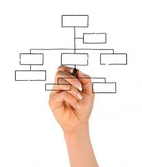 MsmeHub's tweet photo. Learn the ropes of how you can get the work done with fewer people, without compromising business success in this article by @tundebrooks https://t.co/7tyripwx7L #Leanmodel #employeemanagement #HumanResources #Entrepreneur #msmehub #MSMEs https://t.co/YBOBVqxSQ9