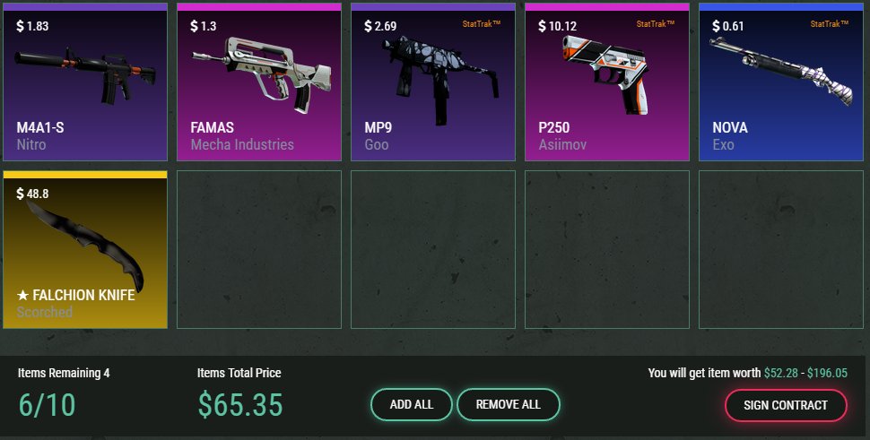 BigMongostyler's tweet photo. Ich hab den Trade-UP gemacht leutee...
....
..
Naja hätte schlimmer kommen können :D
#Mongoarmy #BMSA https://t.co/Yt6IHiHpBN