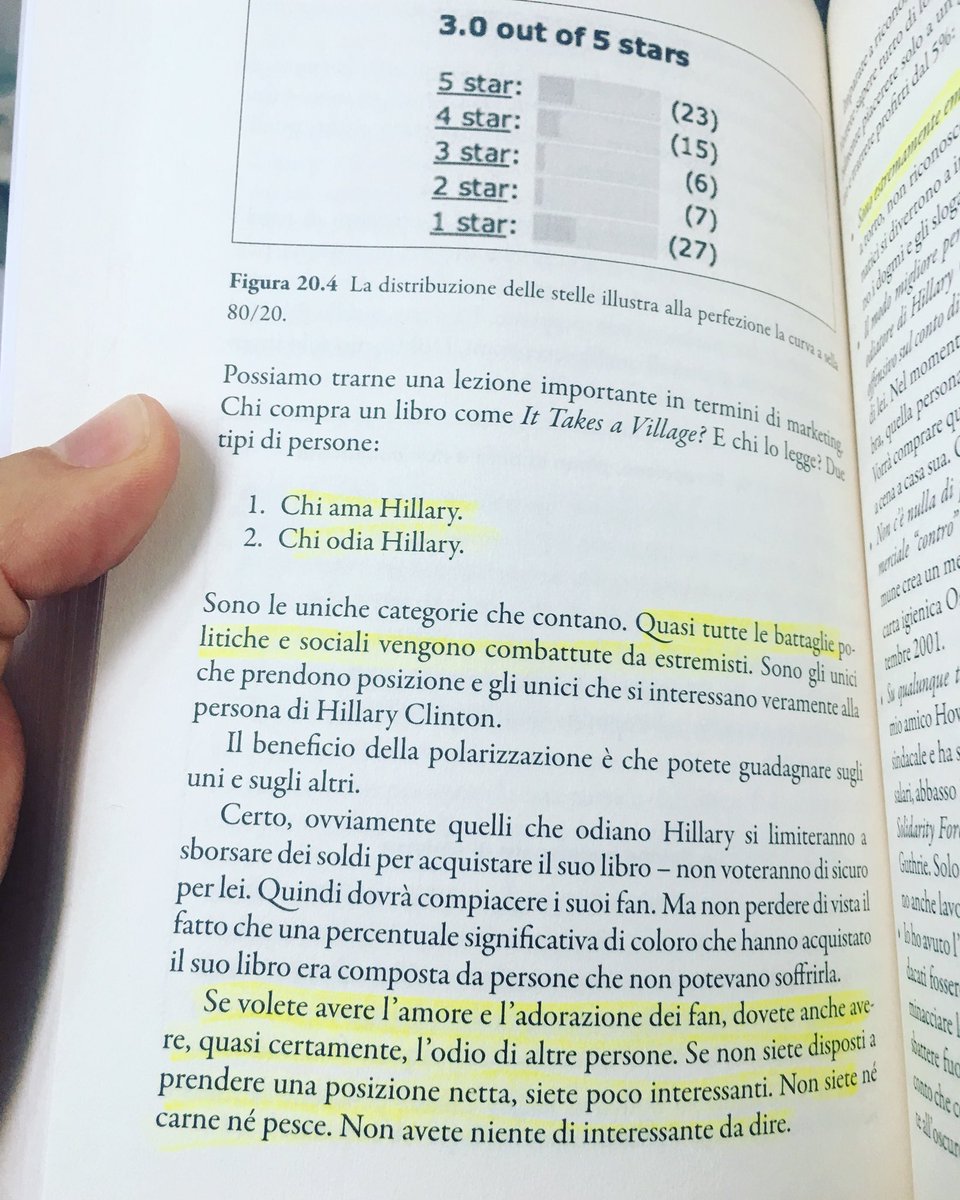 ManciniMarcello's tweet photo. Il grande #perrymarshall nel suo ultimo libro da un contributo interessante sulle campagne elettorali #votazioni https://t.co/hhbBeBvIfN