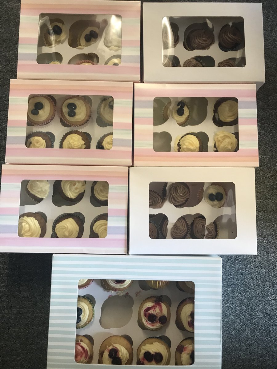 joscott1_jo's tweet photo. Look what an anonymous fairy made for ED staff?  Thank you so much, am sure they won’t last long!🍰🎂❤️ https://t.co/M4uEaTK3nc