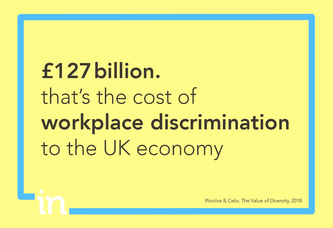 INvolvePeople's tweet photo. The cost of workplace discrimination is £127 billion. Businesses must do more to eradicate this. You can read and download our full report on our website now. #TheValueofDiversity #INvolveLaunch https://t.co/EqOzLvVH3n https://t.co/mpLOHlXWJF