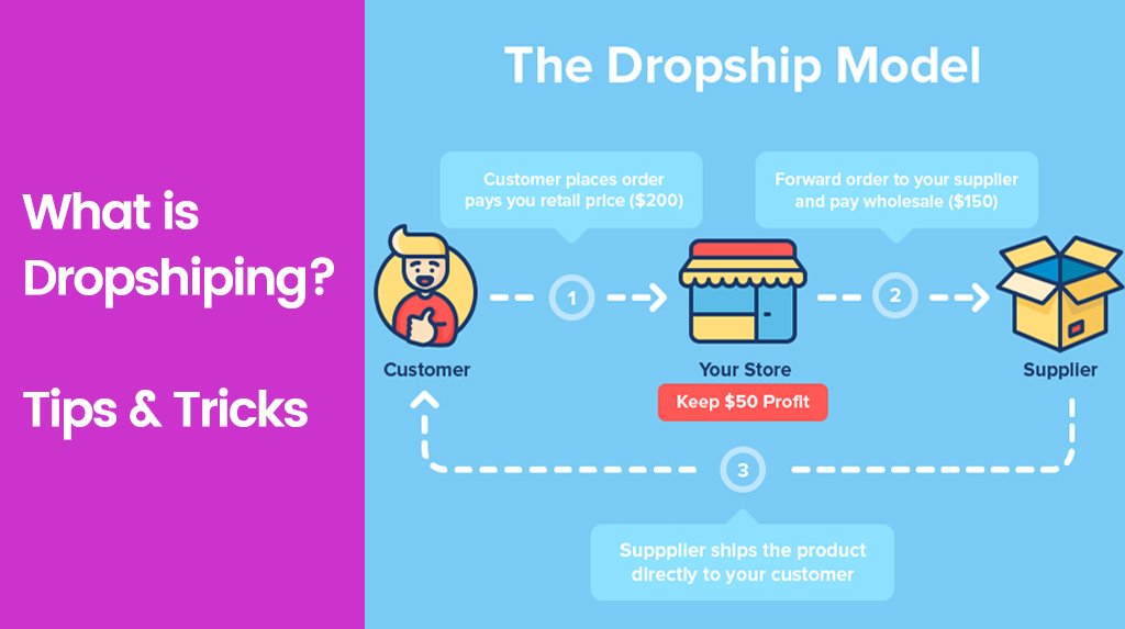 DropshippingUS's tweet photo. Start your own business. Great concept of dropshipping

#dropshipping #OnlineBusiness #ecommercesolutions #onlineshopping #Homework https://t.co/HTQiQJxOUp