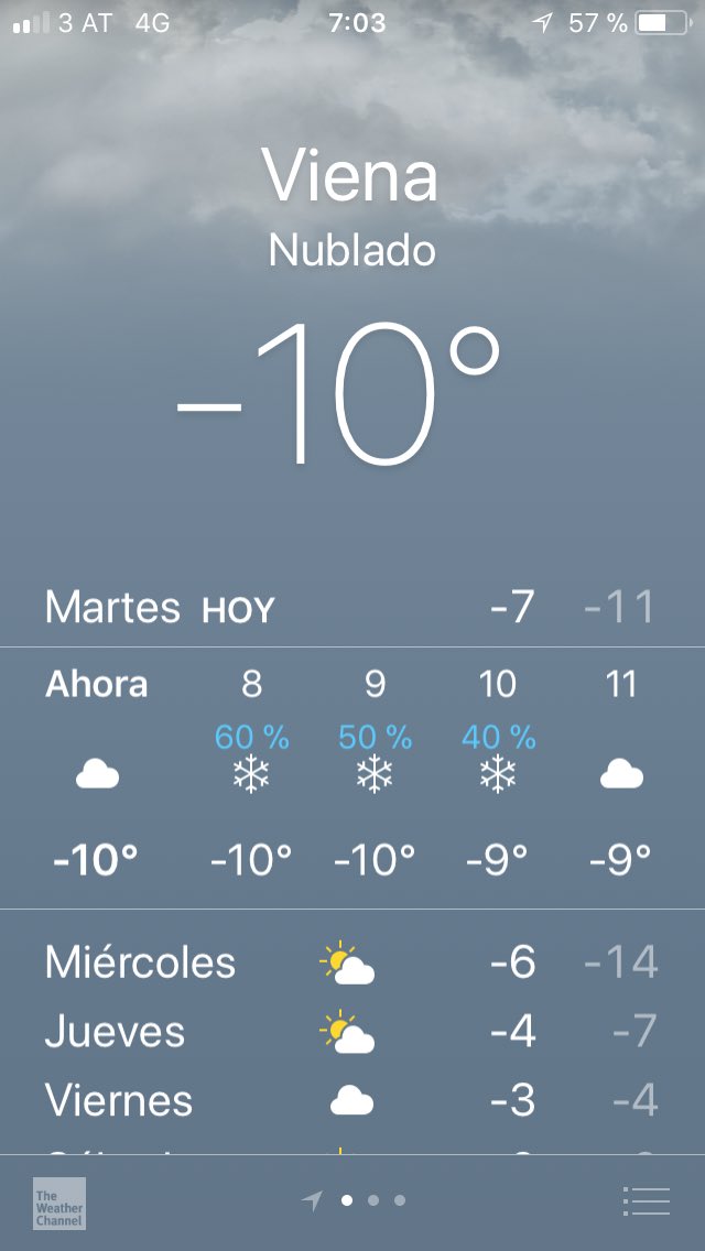 NOE COLIN (@noecolin) on Twitter photo Utilizando  guantes y gorra de invierno!!! Utilizando  guantes y gorra de invierno!!!