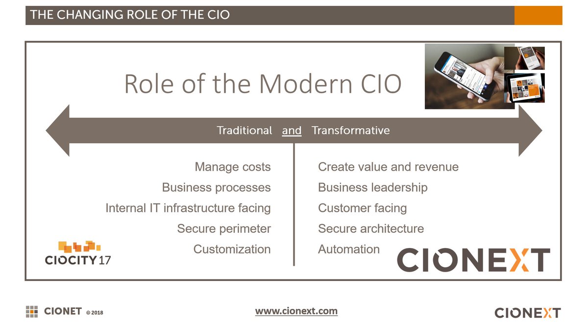 CIONET_Germany's tweet photo. Its easy to talk about #disruption & #transformation, but we walk the talk and changed our international Conference #CIOCITY to a #CIONEXT, a one day #executive #development program for modern #CIOs. Use this opportunity & join us on June 11th @ https://t.co/JmL9FYrdx5 https://t.co/axGt2W5jVN