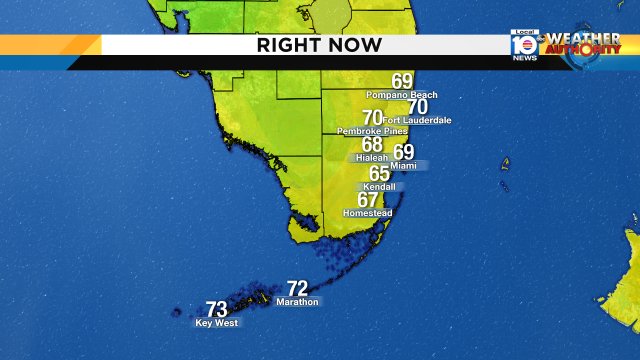 It is a nice mild start this morning. Dont forget your umbrella we could see some afternoon scattered showers. https://t.co/nTLF3caKNr