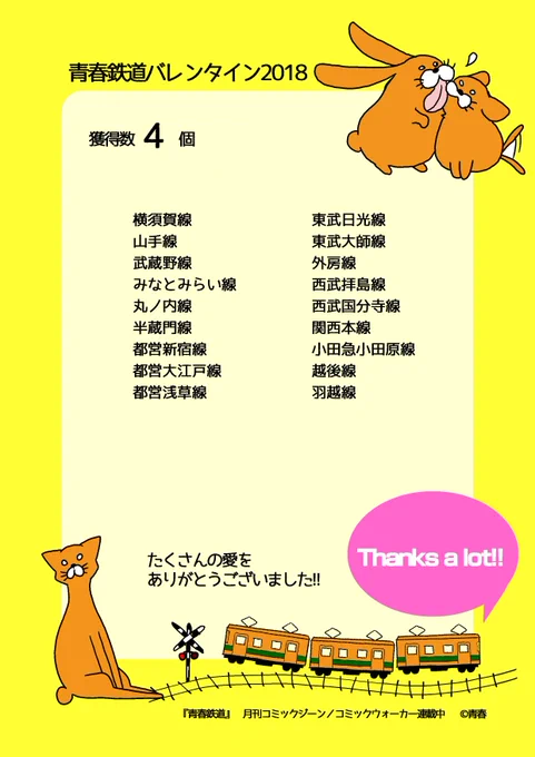 【青春鉄道バレンタイン獲得数発表】
★15位★ 4つ獲得!!
#青春鉄道バレンタイン #青春鉄道 |鉄道擬人化マンガの金字塔!『青春鉄道』配信中!! |  https://t.co/hf05ciZtlx 