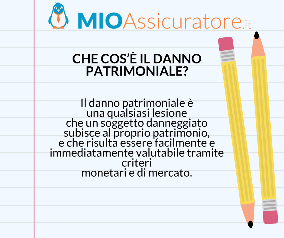 Che cos'è il danno patrimoniale? te lo spiega <a href="/mioassicuratore/">MioAssicuratore</a> #assicurazione #insurance #polizze goo.gl/8HxTgJ