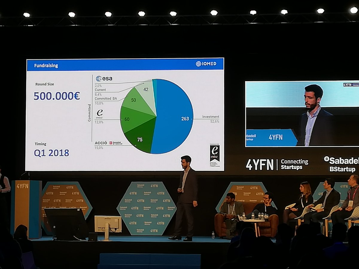 TheBiker95's tweet photo. Escuchando a Javier de Oca en su pich de @iomed_ehr en el @4YFN_MWC #InnfUNAV Realismo, crecimiento y cabeza alta! https://t.co/adY9PokFts