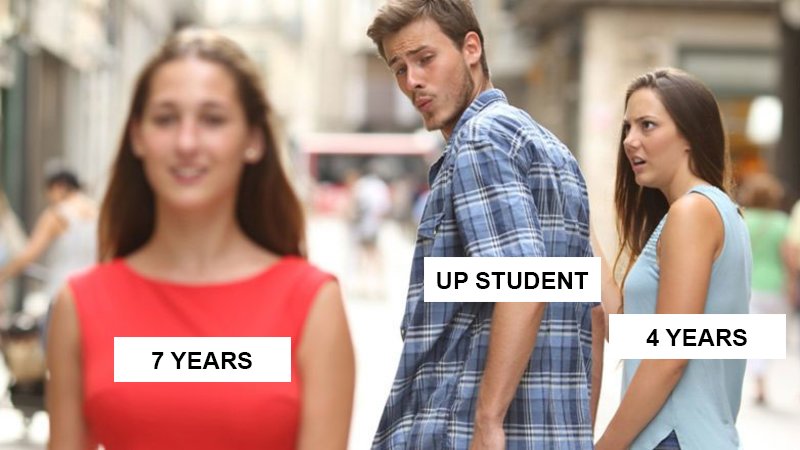 nikkinino's tweet photo. #UPlife #UPFight #IskoProblems 😅😂😆 https://t.co/QVvyckrjil