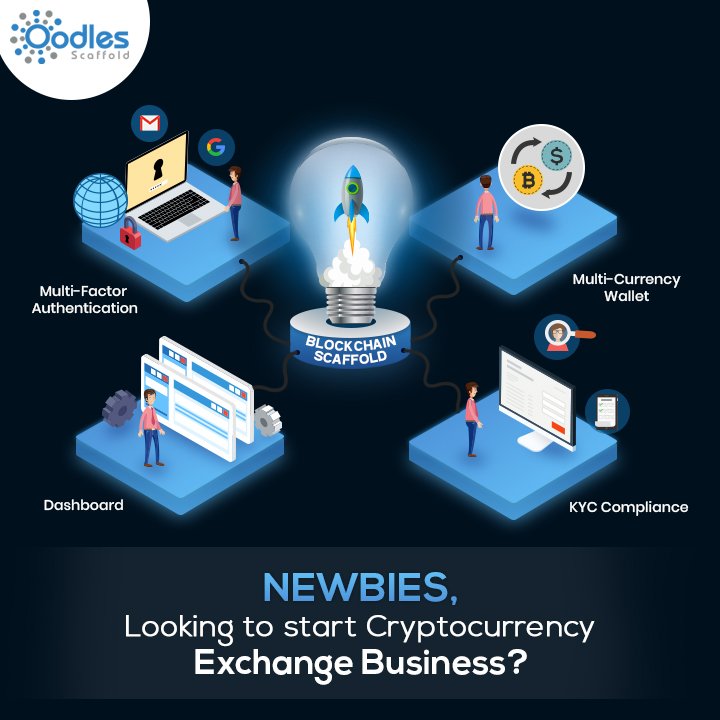 Oodles_Scaffold's tweet photo. Looking to start Crypto Exchange business? Launch your Crypto #exchnageplatform business instantly with #OodlesScaffold.Increase your revenue as many #millionaires did.
https://t.co/6W4pcQDxD6
#whitelabelsoftware #entrepreneurs #blockchaintechnology #TradingPlatform #NextGen https://t.co/H6VEpVvjle
