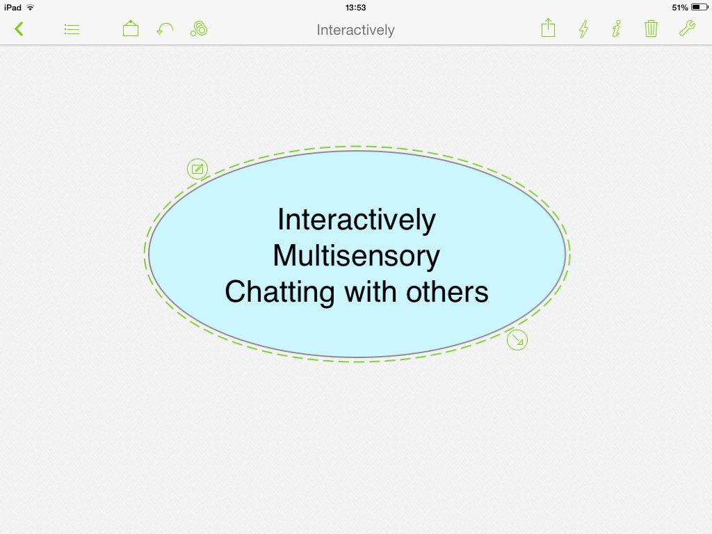 DiverseLearners's tweet image. Louise @LouiseC_SoR asked how do you most like to learn @theRCOT 
#RCOTLearning18 here's mine