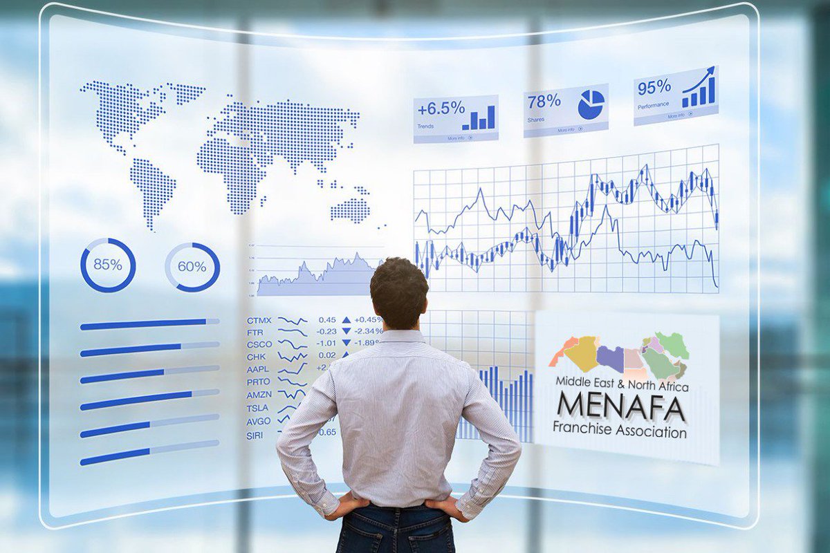 menafaorg's tweet photo. We are your top source for franchise opportunities across the Middle East North Africa region. #FranchiseOpportunities #MENA #BusinessOpportunites #MENAFAORG https://t.co/pl5WDbvfEt