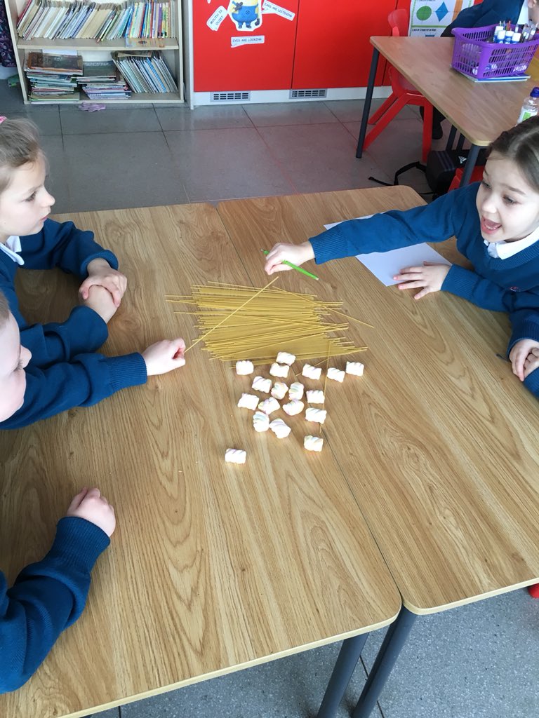 MrsStedmond2nd's tweet image. We are working as civil engineers today for #engweek . Our task today is to build the tallest structure we can using only marshmallows and spaghetti. We are in the process stage of our structure! @SaintAidansPS @EngineerIreland