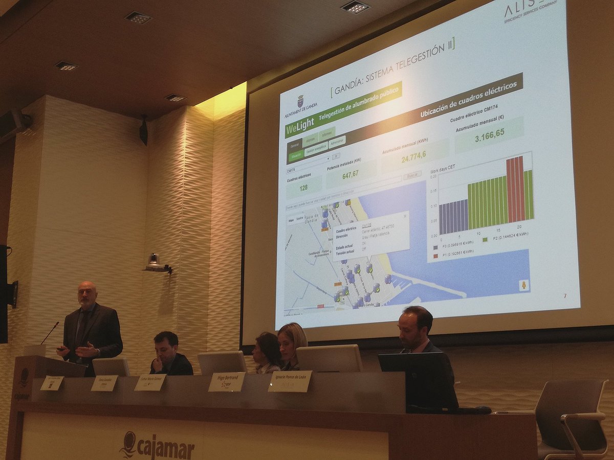 martinezbelotto's tweet photo. Gracias a la herramienta #welight de #AliseaEsco pueden comprobar en todo momento el estado de los cuadros de mando de la ciudad de #Gandia, han conseguido un ahorro económico del 20%! #SmartEseAnese  @ANESEASOCIACION https://t.co/qM0TT4Mzh2