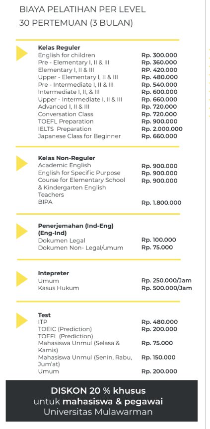 Upt Bahasa Unmul Sur Twitter Upt Bahasa Universitas Mulawarman Jalan Pulau Flores No 1 Samarinda Kelas Bahasa Inggris Jepang Toefl Toeic Itp Test Terjemahan Interpreter Https T Co Icjie2fm3r