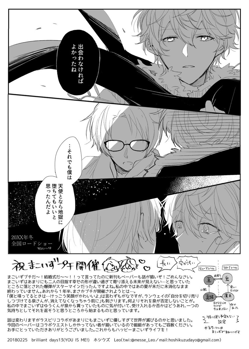 まこいずプチのペーパーでした!劇場版まこいず-ラス.トピ.リオド-ってかんじです
文章長いって突っ込まれたけどそのまま載せます 