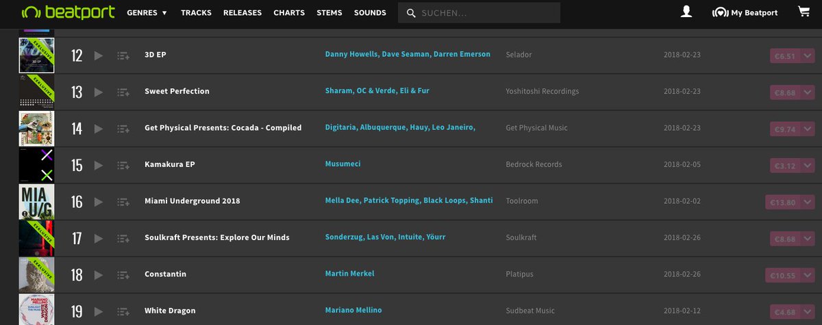 MartinMerkelofi's tweet photo. wowwwww my #Constantin #Album ist #Number 18 in the #Top100 @Beatport Album #Charts #amazing https://t.co/PcgKhR4cX1 #PlatipusRecords https://t.co/drHoxnjsqL