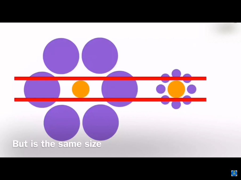 Shatria_Senthil's tweet photo. #optical_illusions on Shatria Senthil Youtube channel (https://t.co/ENCctBLE1R) https://t.co/CRRI0JuZCx