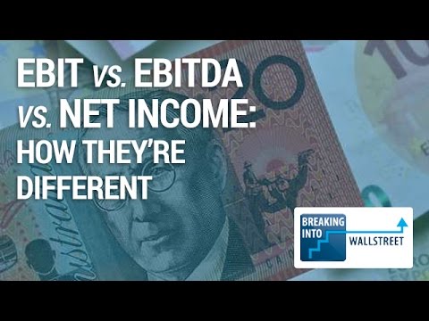 cpaexamclub's tweet photo. EBIT vs. EBITDA vs. Net Income: Valuation Metrics and Multiples (BEC 19:25)
https://t.co/kTWFcOJVgS
#BECstudygroup #cpaexam #CPA https://t.co/lVQCt7H9AG