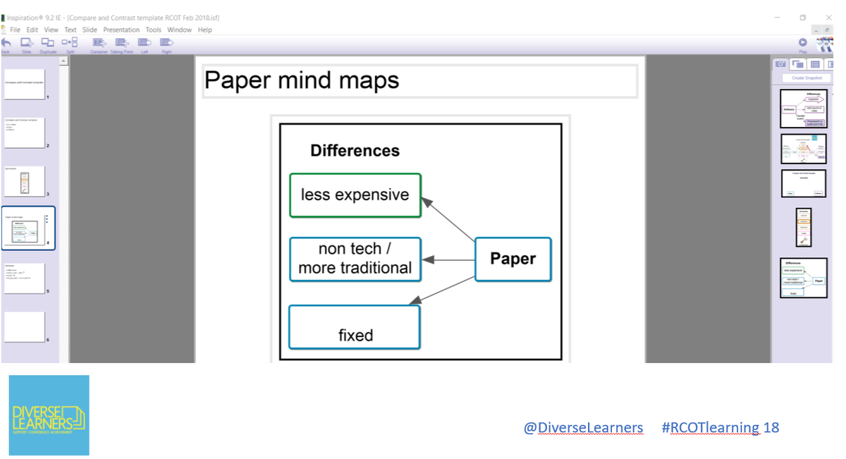 DiverseLearners's tweet image. Here are my slides from my presentation at the RCOT Learning Party
 #RCOTLearning18