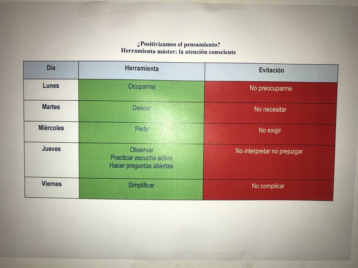 elopezl2009's tweet photo. En mi escuela lo tenemos claro. Nos educamos para poder educar y, para ello, positivizamos el pensamiento. Gracias por esta herramienta @dracasafont #neuroeducacion https://t.co/agDVDSIPhg