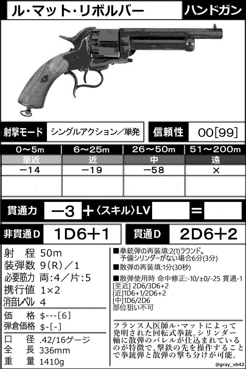 暮居 拳銃弾と散弾 二種類の弾丸を撃ち分けることの出来るイケメン ル マットリボルバーと 古強者の許されざるダブルアクション スタールm1858 基本的にスタンピード用のデータ ガンドッグ Gdr 暮居 拳銃弾と散弾 二種類の弾丸を撃ち分けることの出来るイケメン ル マットリボルバーと 古強者の許されざるダブルアクション スタールm1858 基本的にスタンピード用のデータ ガンドッグ Gdr