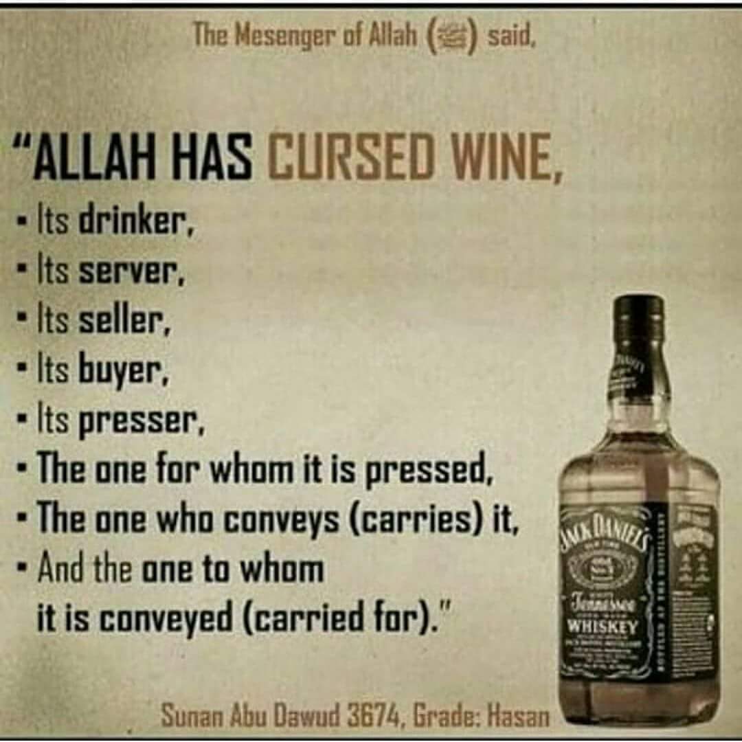 Drinking In Islam