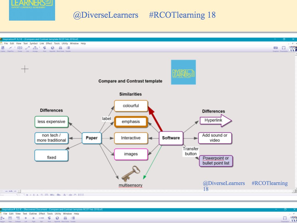 DiverseLearners's tweet image. Slide 1
 I was referring to when talking about my fav learning tool - mind mapping software #RCOTLearning18