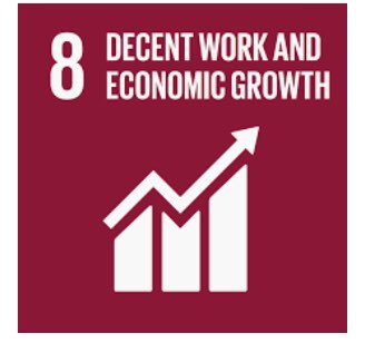AnnaWypior's tweet photo. Thanks #Langlog for providing your challenge for #CodeWithPurpose hackathon - How might we make construction sites a more fun place to work especially for young people? SDG8 Decent Work & Economic Growth #MWC18 https://t.co/z6xrdtYGhn