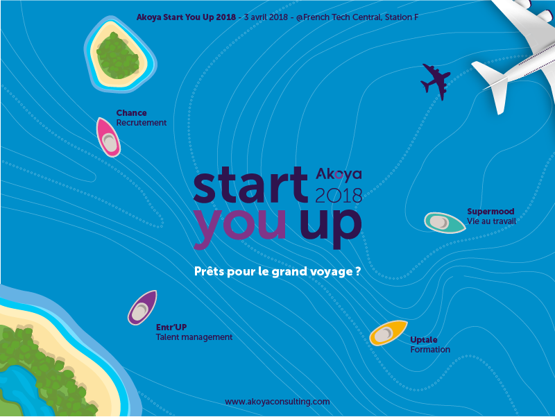 AkoyaConsulting's tweet photo. Akoya Start You Up a choisi ses pitcheurs pour l'édition 2018 ! Après un screening de plus de 450 start-up de la #HRTech, c'est au @FrenchTechCtral de @joinstationf que nous aurons le plaisir de présenter Chance, @Entr_up, @SupermoodTeam et @uptale_io ! #ASYU2018 https://t.co/00RARdjKp8