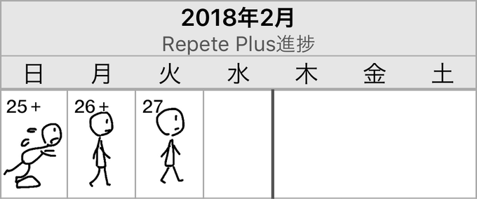 少し進んだ
 #Repete_Plus進捗 #Etow 