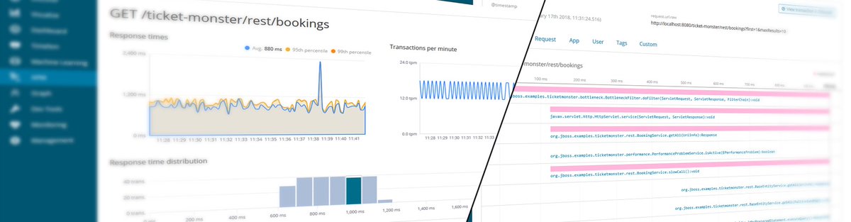 novatecgmbh's tweet image. „#Java Application #Performance Management with the #ElasticStack“ - #novatecblog von @MariusOe & @hegerchr! @inspectIT_APM #ElasticAPM #kibana #inspectIT #ApplicationPerformanceManagement #DataAnalytics #DataScience #ElasticSearch #nodejs #Xpack - blog.novatec-gmbh.de/java-applicati…