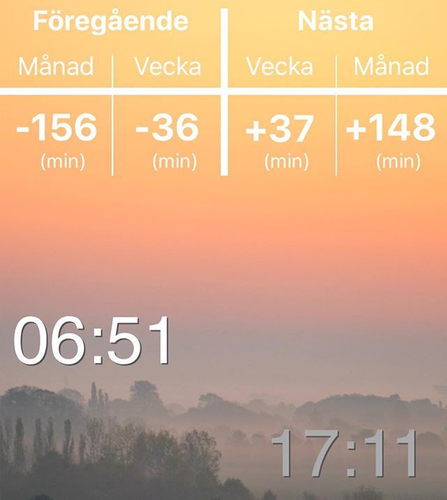 conandX's tweet photo. Såna här ruggiga dagar är det bra att tänka på att det blir bättre! #itwillgetbetter #sunwillshineagain #lightattheendofthetunnel #wintertimesadness https://t.co/2i5diM5mYc