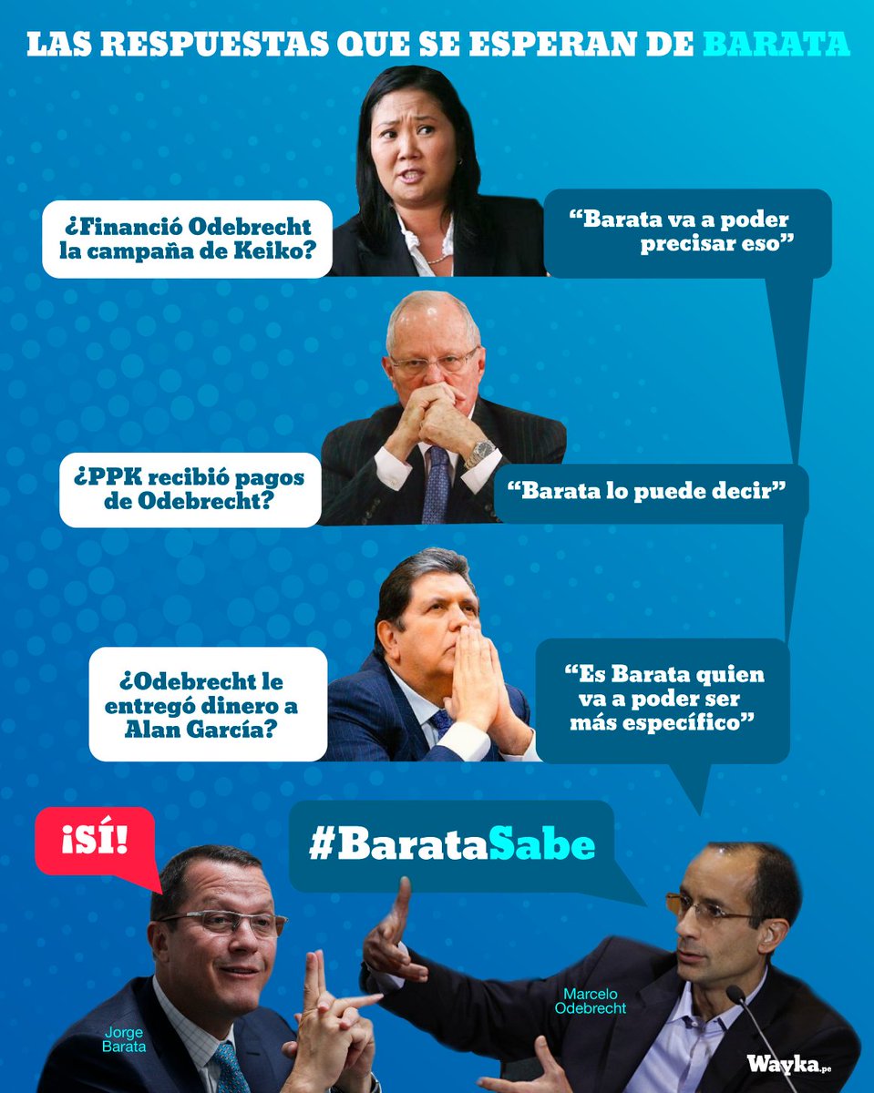 WaykaPeru's tweet image. #BarataSabe | Muchos son los políticos cuestionados por los casos de corrupción vinculados a #Odebrecht pero todos indican a la misma persona para aclarar esas imputaciones, #JorgeBarata,  exrepresentante de Odebrecht en el Perú.
