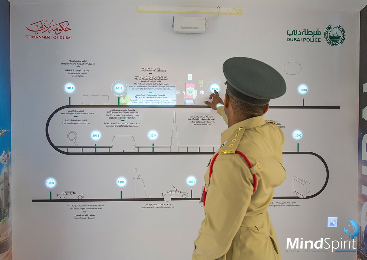 msdesign07's tweet photo. Sheikh Hamdan bin Mohammed bin Rashid Al Maktoum, Crown Prince of Dubai and Chairman of the Dubai Executive Council, at City Walk. And We are really happy that we could be part of this.
#hamdan #citywalk #sheikhhamdan #innovationmonth #dubai #mindspiritdesign #dubaipolice https://t.co/983fGQJrYa