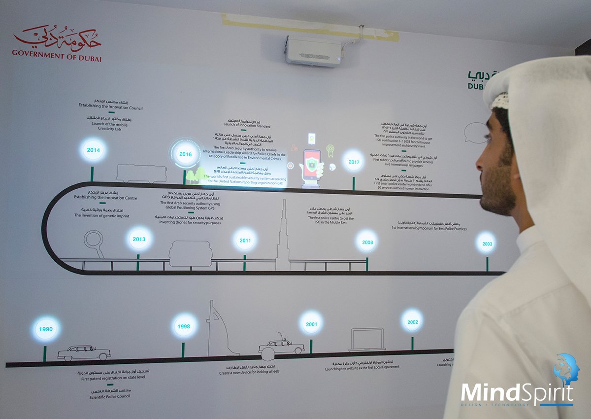 msdesign07's tweet photo. Sheikh Hamdan bin Mohammed bin Rashid Al Maktoum, Crown Prince of Dubai and Chairman of the Dubai Executive Council, at City Walk. And We are really happy that we could be part of this.
#hamdan #citywalk #sheikhhamdan #innovationmonth #dubai #mindspiritdesign #dubaipolice https://t.co/983fGQJrYa