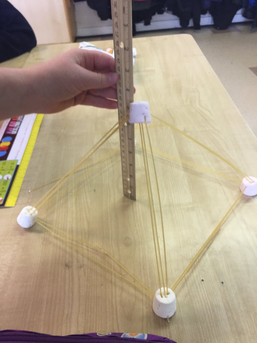SaintMarksSNS's tweet image. After we built our structures...we measured them. The tallest was 23cm! #engweek #stem @EngineerIreland @roseanneoleary